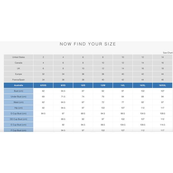 Seafolly Anthropologie 2 piece Floral Bikini US 6 / Small - Picture 10 of 10